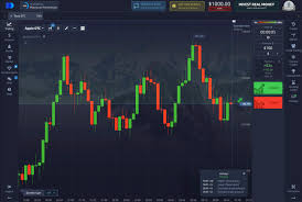 Trading Pocket Option A Comprehensive Guide for Beginners Trading Pocket Option A Comprehensive Guide for Beginners